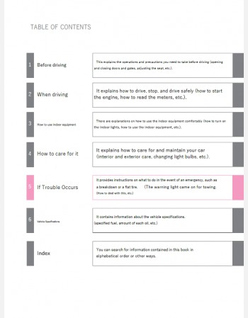 toyota dyna cargo 2015-2016 owners manual in english